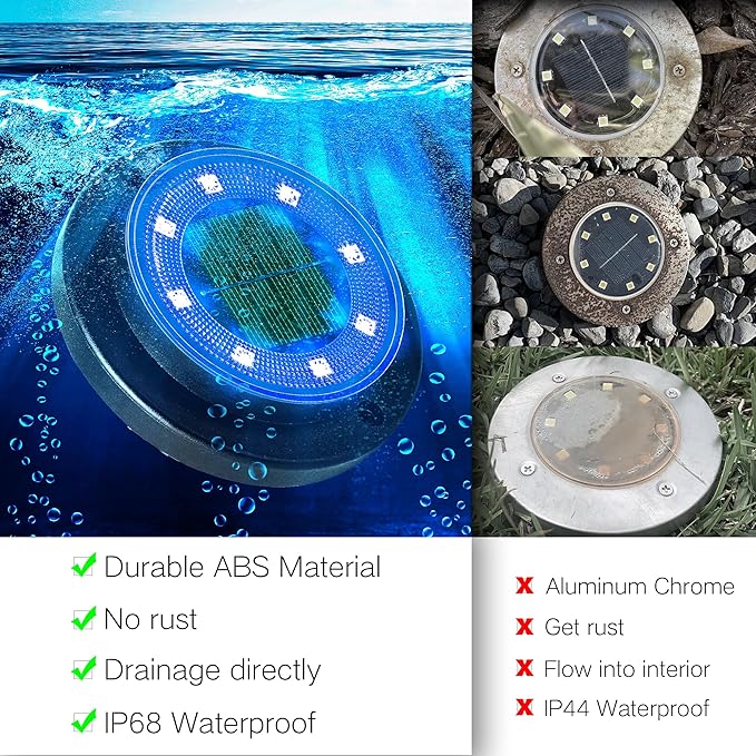 Flacchi Solar Ground Lights - Solar Powered Lights Outdoor Solar Disk Light Waterproof Landscape Light for Patio | Lumora