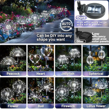 Anordsem Solar Garden Lights Outdoor: Bendable Copper Wire with 120 LED Firework Beads - Waterproof 2 White Lighting Modes for Yard Patio Path - Gardening Gifts for Homeowner Gardener