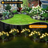 2PK 16LED Solar Garden Lights Outdoor, Mushroom Solar Lights Outdoor, IP65 Waterproof Firefly Light Outside Decor | Lumora