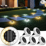 SOLPEX Solar Outdoor Ground Lights, 2 Lighting Models Deck Lights, Solar Powered Backyard Decor, IP67 Waterproof | Lumora