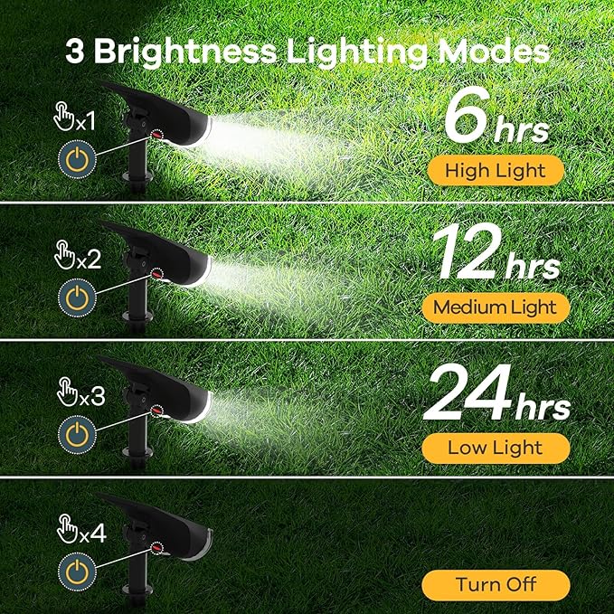 Linkind Solar Lights Outdoor Waterproof IP65, StarRay Dusk-to-Dawn Outdoor Solar Lights, 3 Lighting Modes Solar | Lumora