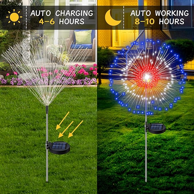 [Upgrade] 4th of July Decorations Outdoor Solar Lights, 2 Pack Solar Powered Firework Lights with 8 Modes Red White Blue LED Lights Patriotic Decorations for Memorial Day Presidents Day Veterans Day