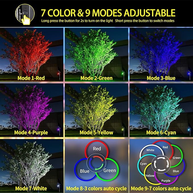ROSHWEY Solar Spot Lights Outdoor, Colored Solar Outdoor Lights Waterproof Christmas Solar Powered Spotlight | Lumora