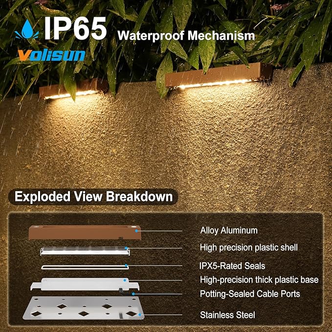 VOLISUN 12 Pack 7 Inch Retaining Wall Lights, Waterproof LED Hardscape Lighting, Cuttable Low Voltage Landscape Lighting, 12V Paver Lights, 3W Outdoor Step Lights, 2700K Soft White, ETL