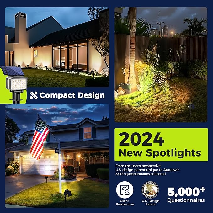 Solar Spot Lights Outdoor Waterproof for Flag, Tree, House, Garden, Yard, 3 Brightness Modes Solar Powered | Lumora