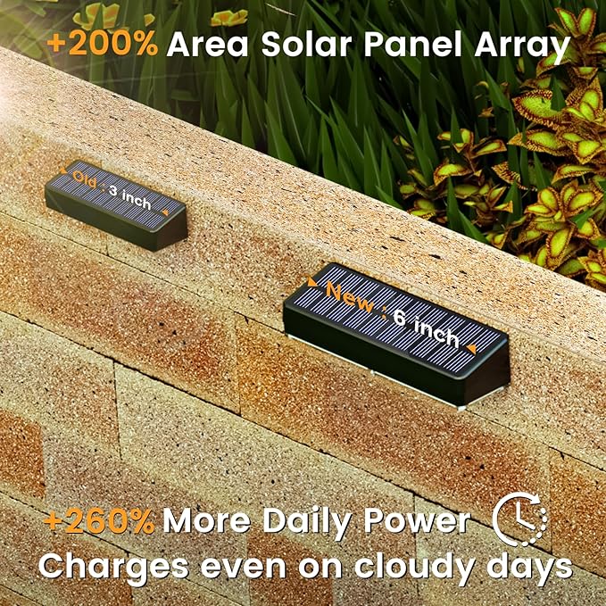 Solar Fence Lights Outdoor,1300mAh,Warm/Natural/Cool White,IP65 Waterproof,6 inch Fence Lights Solar Powered,Solar Lighting for Deck, Backyard, Railing(8Pack Black)