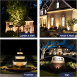 Gardenreet Brass Landscape Lighting - Black Low Voltage Outdoor Spotlights, Wired LED Uplights 12V, Waterproof Spot | Lumora
