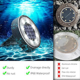 Joomer Solar Ground Lights, 8 Pack 8 LED Solar Lights Outdoor Waterproof IP68 Solar Disc Lights In-Ground Landscape | Lumora