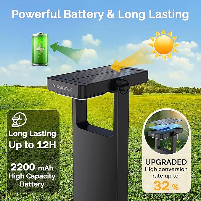 Solar Pathway Lights Outdoor with 360° Adjustable Head, 40 LED Cool White Yard Lights, Waterproof IP65, Solar Powered Landscape Light for Garden & Driveway with 2 Brightness Modes (4-Pack)