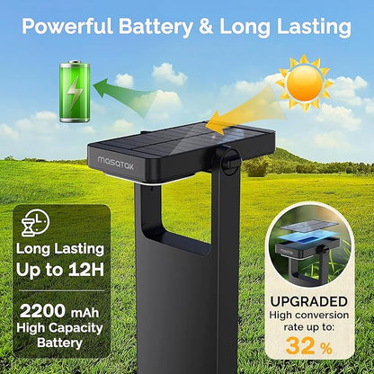 Solar Pathway Lights Outdoor with 360° Adjustable Head, 40 LED Cool White Yard Lights, Waterproof IP65, Solar Powered Landscape Light for Garden & Driveway with 2 Brightness Modes (4-Pack)