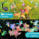 JJGoo 2 Pack Solar Garden Lights, Solar Butterfly Swaying Light for Outside, New Upgraded Outdoor Waterproof Light | Lumora