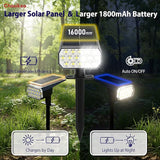 Solar Lights Outdoor Waterproof, 3 Lighting Modes Solar Spot Lights Outdoor, LED Solar Spotlights, Ultra Bright | Lumora