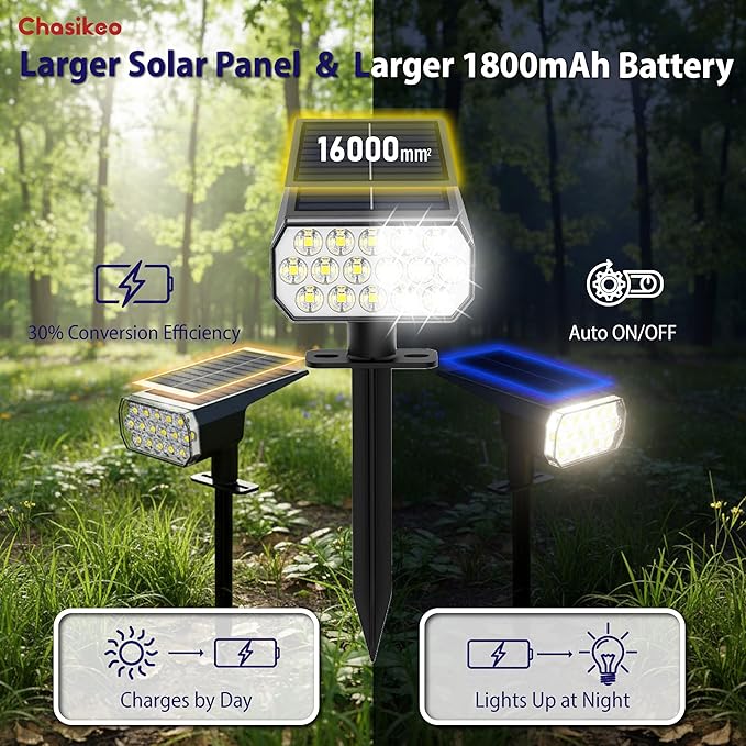 Solar Lights Outdoor Waterproof, 3 Lighting Modes Solar Spot Lights Outdoor, LED Solar Spotlights, Ultra Bright | Lumora