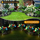 4PK 32LED Solar Garden Lights Outdoor, Mushroom Solar Lights Outdoor, IP65 Waterproof Firefly Light Outside Decor | Lumora