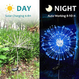 JJGoo Solar Firework Lights, 2 Pack 120 LEDs 2 Lighting Modes Solar Garden Lights Outdoor Waterproof for Yard Patio | Lumora
