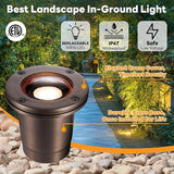 Gardenreet Brass Outdoor Well Lights Low Voltage - IP67 Waterproof 12V In-Ground Light, Hard-Wired LED Landscape | Lumora