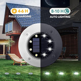 GIGALUMI Solar Ground Lights 12 Pack, 8 LED Automatic Solar Garden Lights, Waterproof Solar Powered In-Ground | Lumora