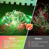 Jnaurb 2-Pack Battery Operated Rope Lights for Outside, Total 66FT 200LED 8 Modes Battery Operated String Lights | Lumora