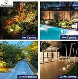 Gardenreet 12V Well Light - Brass Ip65 Waterproof Electric Low Voltage In-Ground LED Landscape - Outdoor Path Light | Lumora