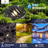 Gardenreet Low Voltage Well Light - Brass Ip65 All Weather In-Ground Hardwired LED Lighting, 12V Directional | Lumora