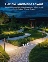 PARTPHONER Low Voltage Landscape Lighting 6-Pack, Aluminum 12V Pathway Lights with G4 Bulbs, Waterproof Stylish | Lumora