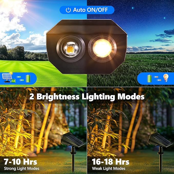 Flacchi Solar Lights Outdoor Waterproof - 2 Lighting Modes Solar Powered Garden Yard Spot Lights for Outside | Lumora