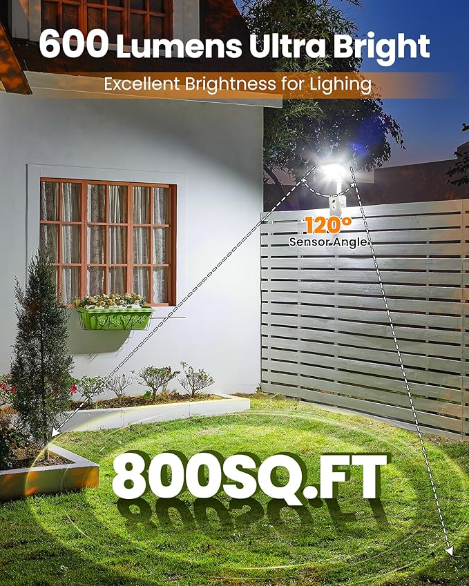 Clip On Solar Lights Outdoor, Motion Sensor Outdoor Lights, 92 LEDs 600LM Solar Fence Lights Outdoor | Lumora