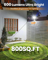 Clip On Solar Lights Outdoor, Motion Sensor Outdoor Lights, 92 LEDs 600LM Solar Fence Lights Outdoor | Lumora