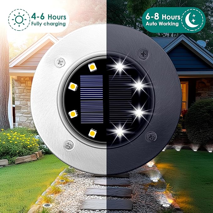SOLPEX Solar Lights Outdoor Waterproof, 20 Pack Solar Ground Lights, Solar Garden Lights Landscape Lighting for | Lumora
