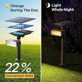 Consciot Warm White Solar Spot Lights Outdoor,Dusk-to-Dawn 600LM 360°Adjustable Solar Landscape Spotlights with | Lumora