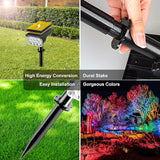 T-SUNUS 8 Pack Solar Color Landscape Spotlights, IP65 Waterproof Solar Powered Spot Light Wall Lights, 2-in-1 | Lumora
