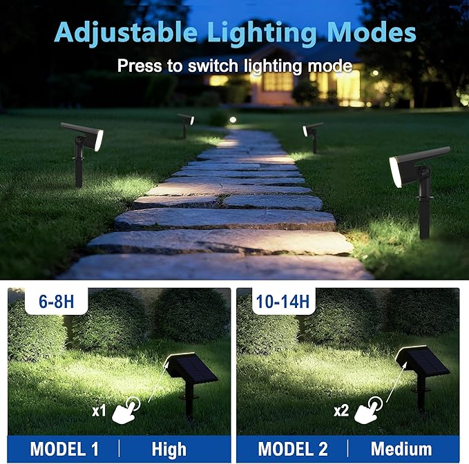 Solar Spot Lights Outdoor Waterproof IP65,6 Pack,Cool Light, 2 Lighting Modes Selectable, Solar Powered Yard Garden | Lumora