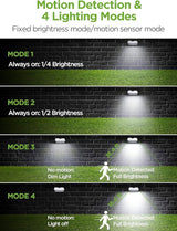 InnoGear Solar Gutter Lights Outdoor Waterproof, 29 LED Motion Sensor Lighting with 4 Modes, Mounting Pole for | Lumora