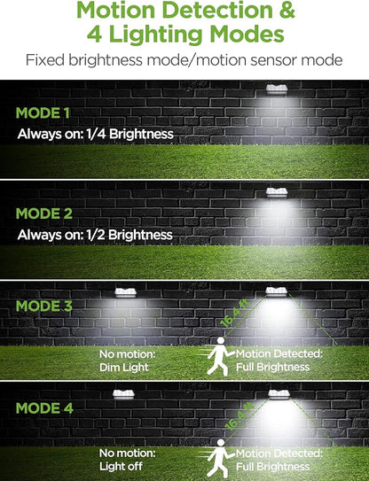 InnoGear Solar Gutter Lights Outdoor Waterproof, 29 LED Motion Sensor Lighting with 4 Modes, Mounting Pole for Security Wall Fence Yard Barn Porch Garage, Pack of 2