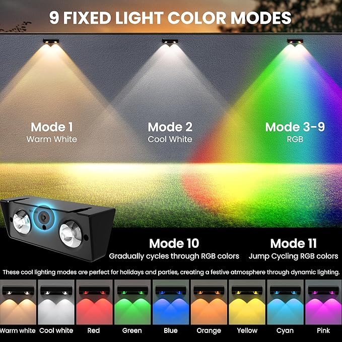 SOLPEX Solar Fence Lights Outdoor, 9 Fixed Colors ＆ Color Changing Fence Solar Lights Outdoor Waterproof IP65, LED | Lumora