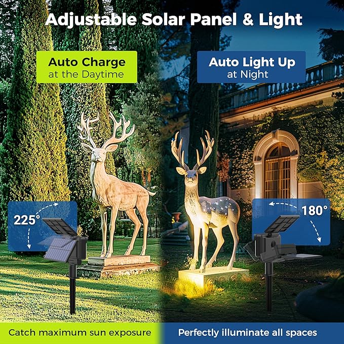 Solar Spot Lights Outdoor Waterproof for Flag, Tree, House, Garden, Yard, 3 Brightness Modes Solar Powered | Lumora