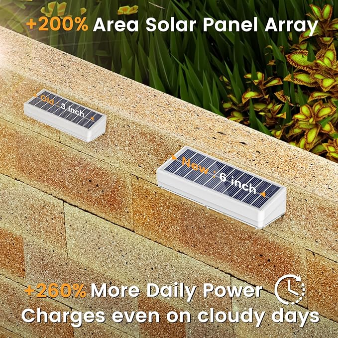Solar Fence Lights Outdoor,1300mAh, 12pack,Warm/Natural/Cool White,IP65 Waterproof,Fence Lights Solar Powered,Solar Lighting for Deck, Backyard, Railing(White)