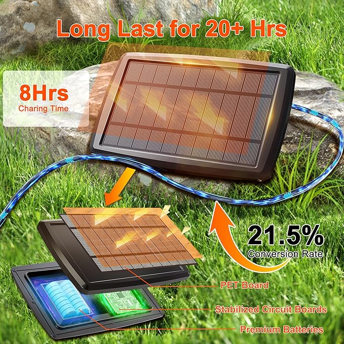 Stright 55FT Solar String Lights Outside Remote Control with USB Charging Port E12 S14 Bulbs, 55 Feet 17 Sockets Outdoor Lights Dimmable Solar Power LED Bulbs for Patio Garden Market Bistro Backyard
