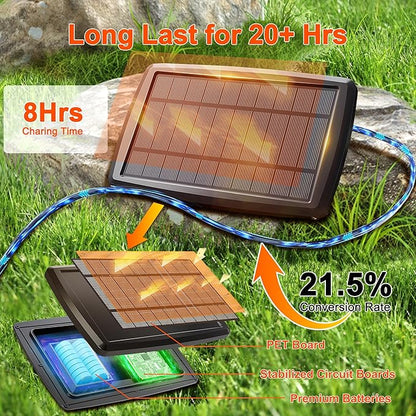 Stright 55FT Solar String Lights Outside Remote Control with USB Charging Port E12 S14 Bulbs, 55 Feet 17 Lamp Outdoor Solar Power Dimmable LED Bulbs for Patio Garden Market Bistro Backyard
