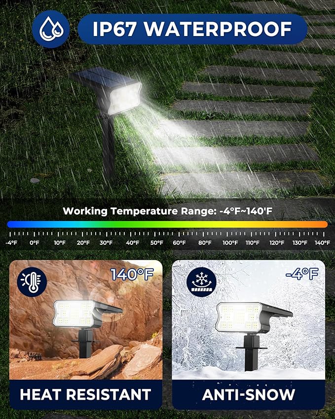 Solar Lights Outdoor Waterproof IP67, 4 Pack 60 LED Solar Spot Lights with 3 Lighting Modes, 2-in-1 Auto On/Off | Lumora
