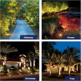 Gardenreet Landscape Well Light - Brass Low Voltage Ip65 Waterproof In-Ground Lighting, 12V LED Wired Outdoor | Lumora