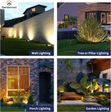 Gardenreet LED Well Lights Low Voltage - Brass In-Ground Ip65 Weatherproof 12V Lighting - Outdoor Path Light | Lumora