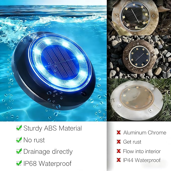 Flacchi Solar Lights Outdoor - Solar Powered Ground Lights Outdoor Solar Disk Light Waterproof Landscape Light for | Lumora