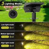 Solar Spot Lights Outdoor 8 Pack, IP65 Waterproof Solar Landscape Spotlights with 65 LEDs, 3 Lighting Modes Solar | Lumora