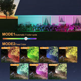 RGB Halloween Solar Spot Lights Outdoor, 36 LEDs Solar Lights Outdoor Color Changing Spot Lights for Halloween | Lumora