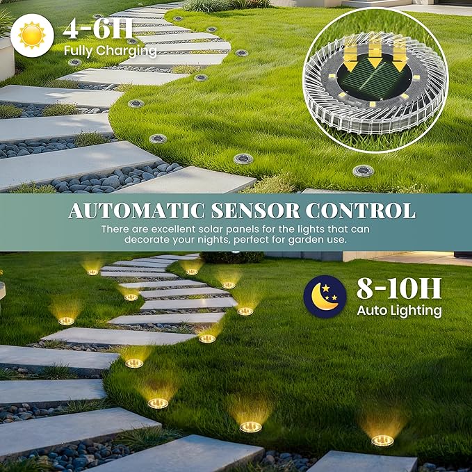 20 Pack Small Solar Ground Lights, Pathway Lights Waterproof, Outdoor Solar Light for Garden, Driveway, Walkway | Lumora