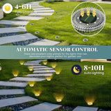 20 Pack Small Solar Ground Lights, Pathway Lights Waterproof, Outdoor Solar Light for Garden, Driveway, Walkway | Lumora