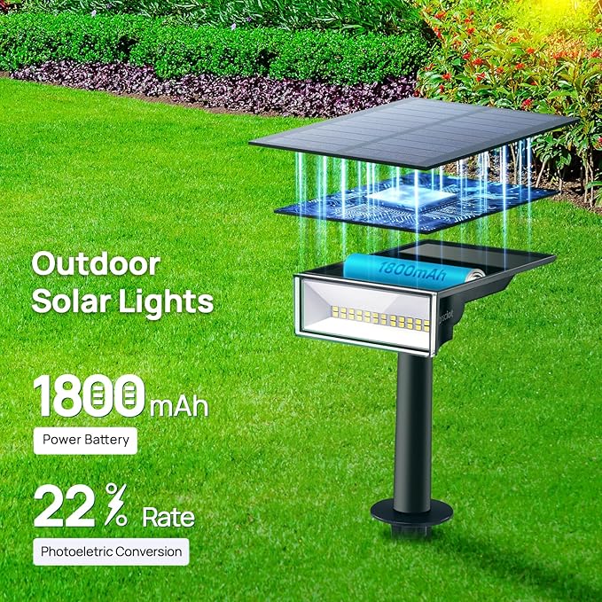 Consciot Solar Spot Lights Outdoor, 4 Pack, White, 600 Lumens, IP65 Waterproof, 6500K Daylight, Solar Landscape | Lumora