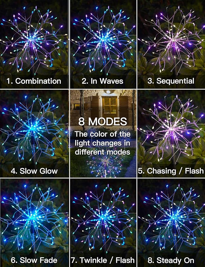 suddus Solar Garden Lights Outdoor Waterproof Decorative, 4Pack 150LED Firework Lights 8 Modes, Multicolor Solar | Lumora