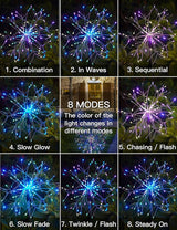 suddus Solar Garden Lights Outdoor Waterproof Decorative, 4Pack 150LED Firework Lights 8 Modes, Multicolor Solar | Lumora